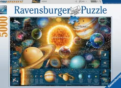 Ravensburger Planètes - puzzle of 5000 pièces